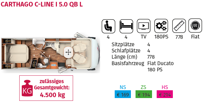 Carthago C-Line I 5.0 QB L