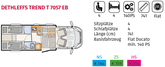Dethleffs Trend T 7057 EB